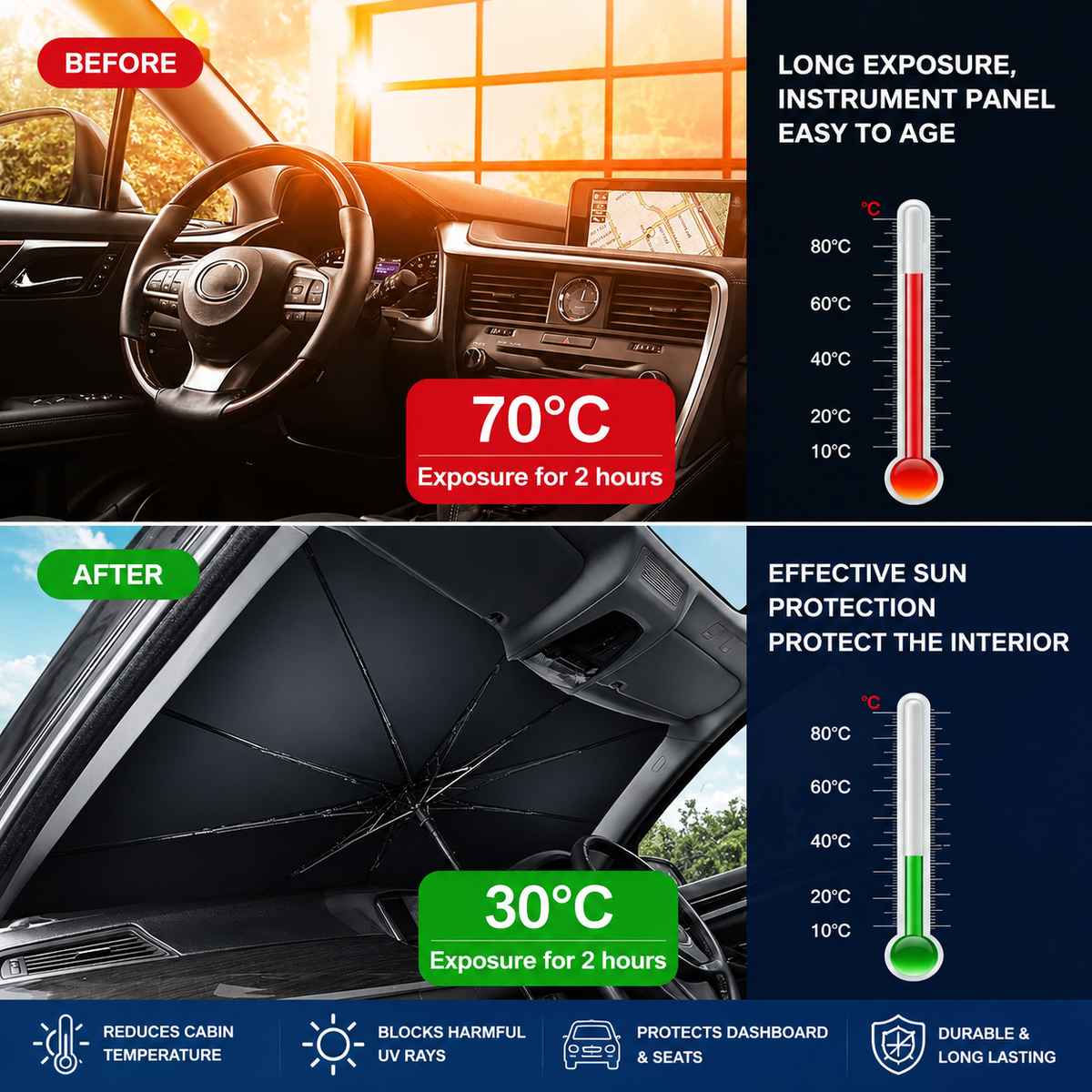 🏆LAST DAY SALE 60% OFF!!💕SunShade Foldable Heat Protector™☀️UK
