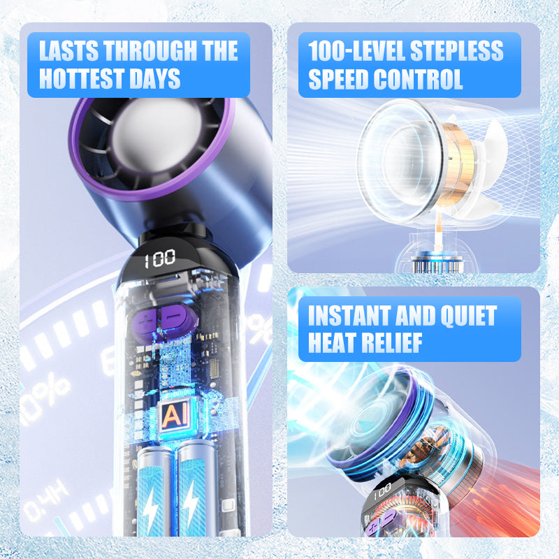 🏆 Last Day Special Price £9.99 ! 🔥Buy more save more💨 Portable Handheld Turbo Fan – Super Powerful Breeze, Ultra-Light & Perfect for Travel ⚡🌬️